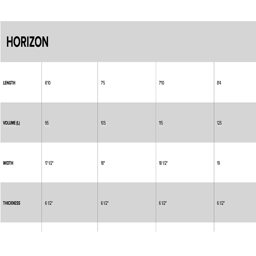 North - Horizon Lightwind WingBoard / Downwind Foil Board 8 North - Horizon Lightwind WingBoard / Downwind Foil Board - Image 8