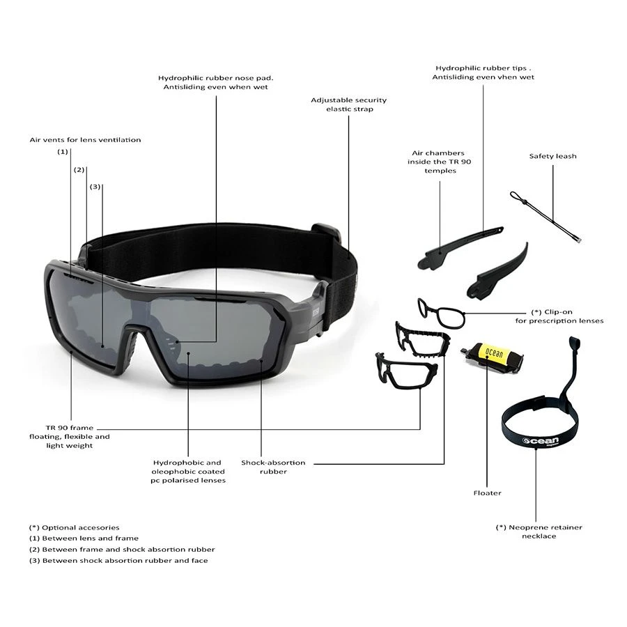 Ocean Chameleon Kiteboarding Water Shades - Matte Black W/Smoke Lense 4 Ocean Chameleon Kiteboarding Water Shades - Matte Black W/Smoke Lense - Image 4